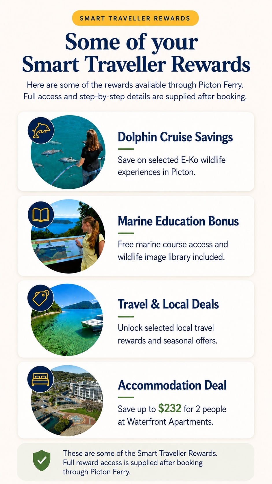 Some SMART Rewards